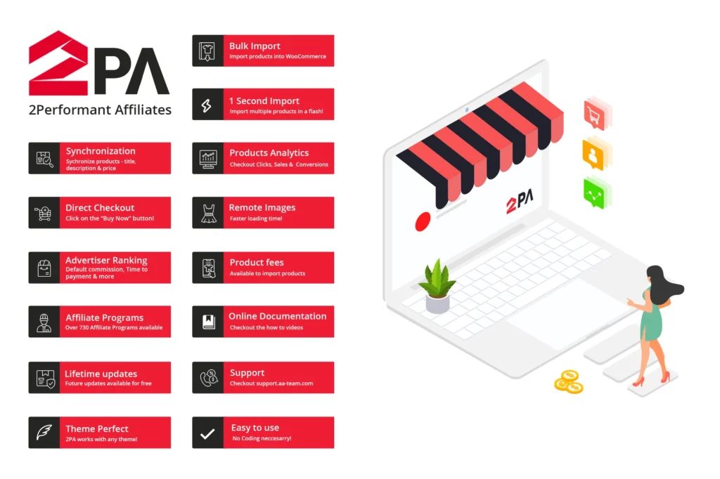 2PA WooCommerce 2Performant Affiliates WordPress