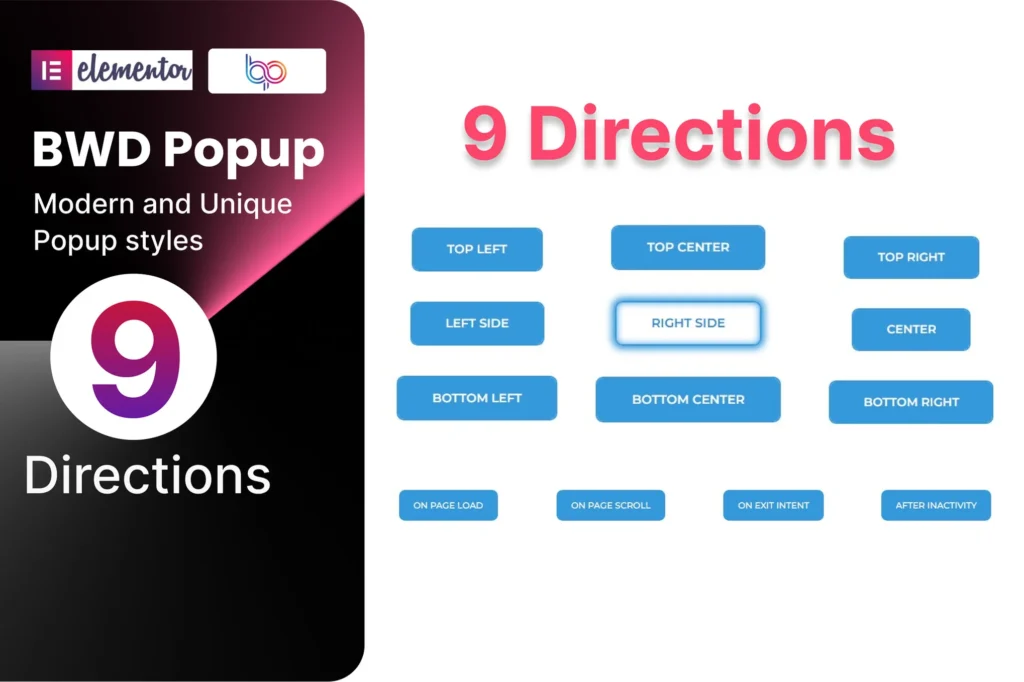 Popup plugin for Elementor