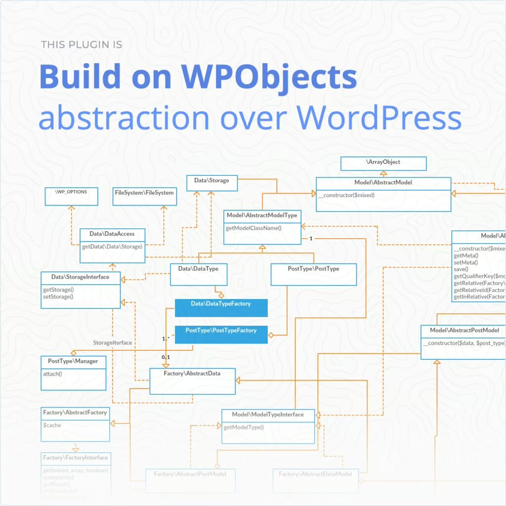 Real Estate plugin for WordPress