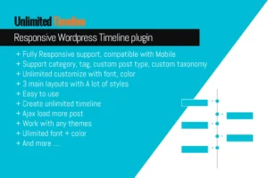 Timeline Responsive WordPress plugin