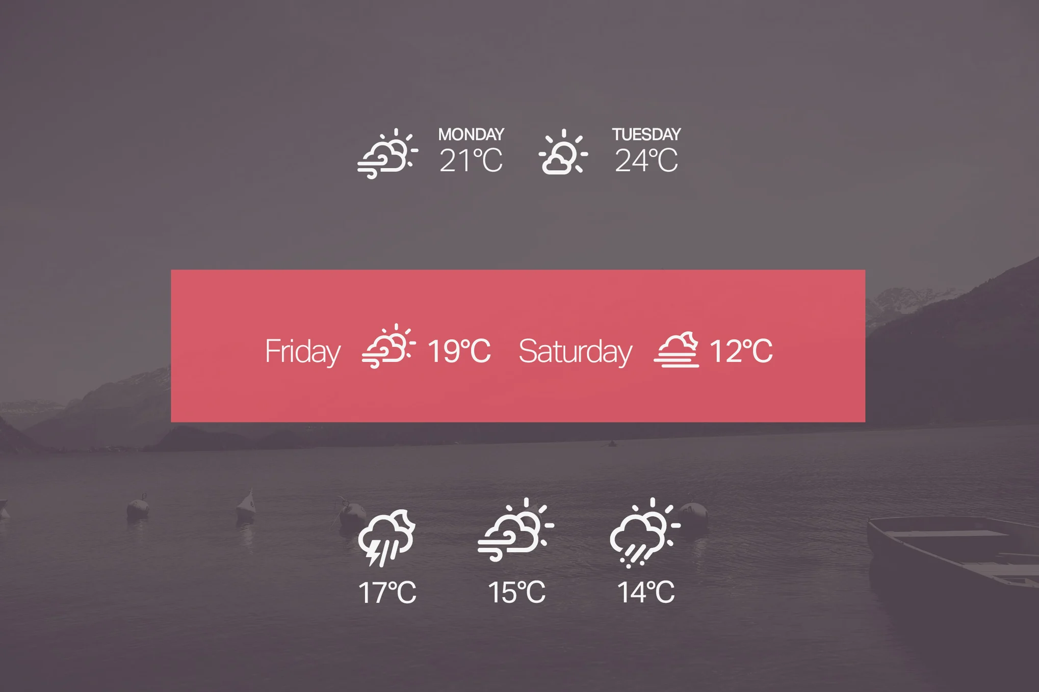 Simple Weather WordPress Shortcode & Widget